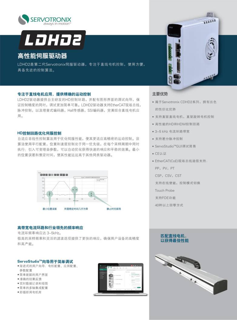 高创LDHD2高性能山东伺服驱动器参数.jpg